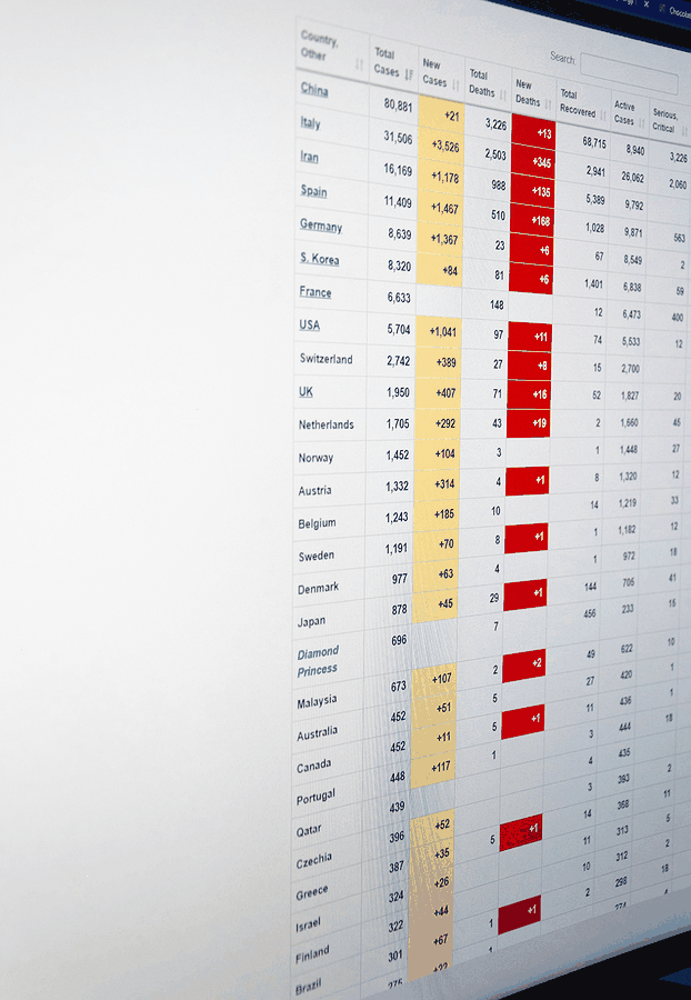 Team planning next steps for Systematic management and evaluation of investment capital in construction and infrastructure projects